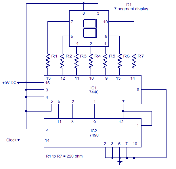 0-to-9-display.png