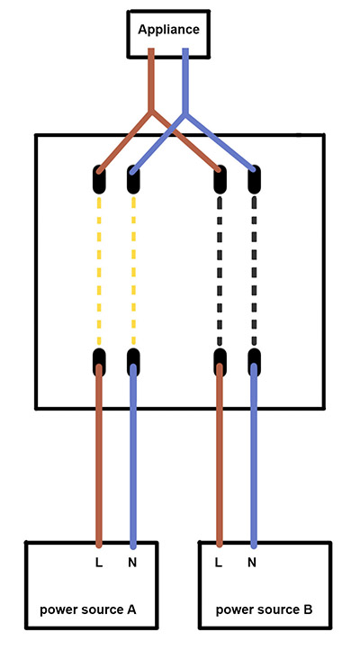 2rh42ef.jpg