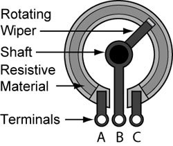 potentiometer_construction_small.jpg