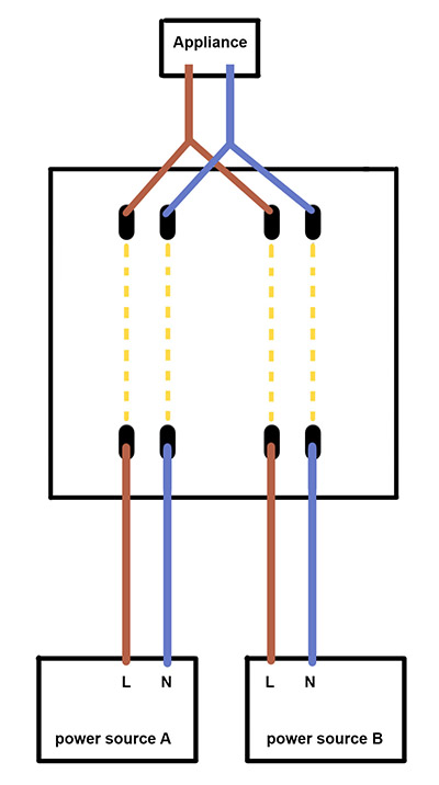 etd3b4.jpg