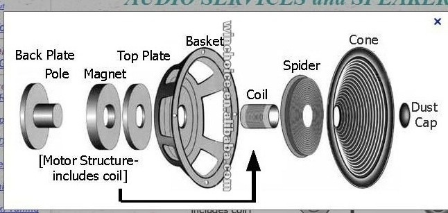 OEM-Factory-Low-Price-Aluminium-Basket-21inch-Speaker-Frame.jpg