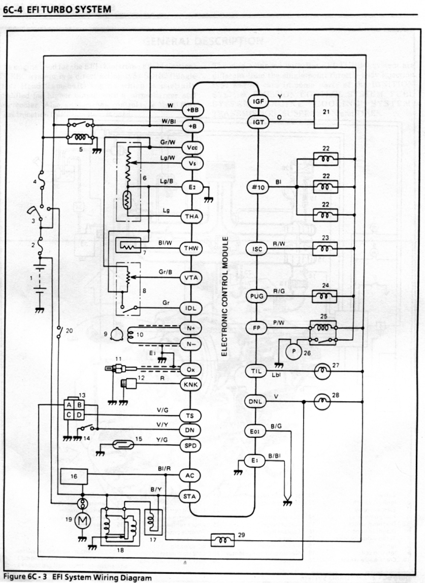 Mk2_ECM_Sensors.gif