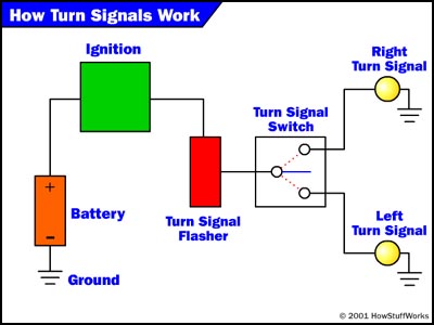 turn-signal-wiring.jpg