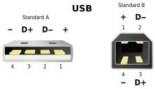 220px-USB.svg.png