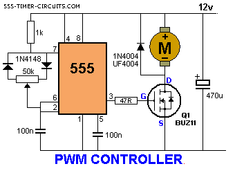 PWM-Controller.gif