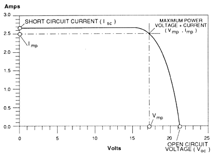 CIbb5.gif