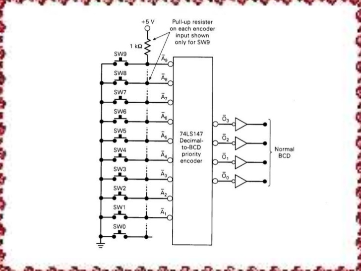 encoder-and-decoder-8-728.jpg