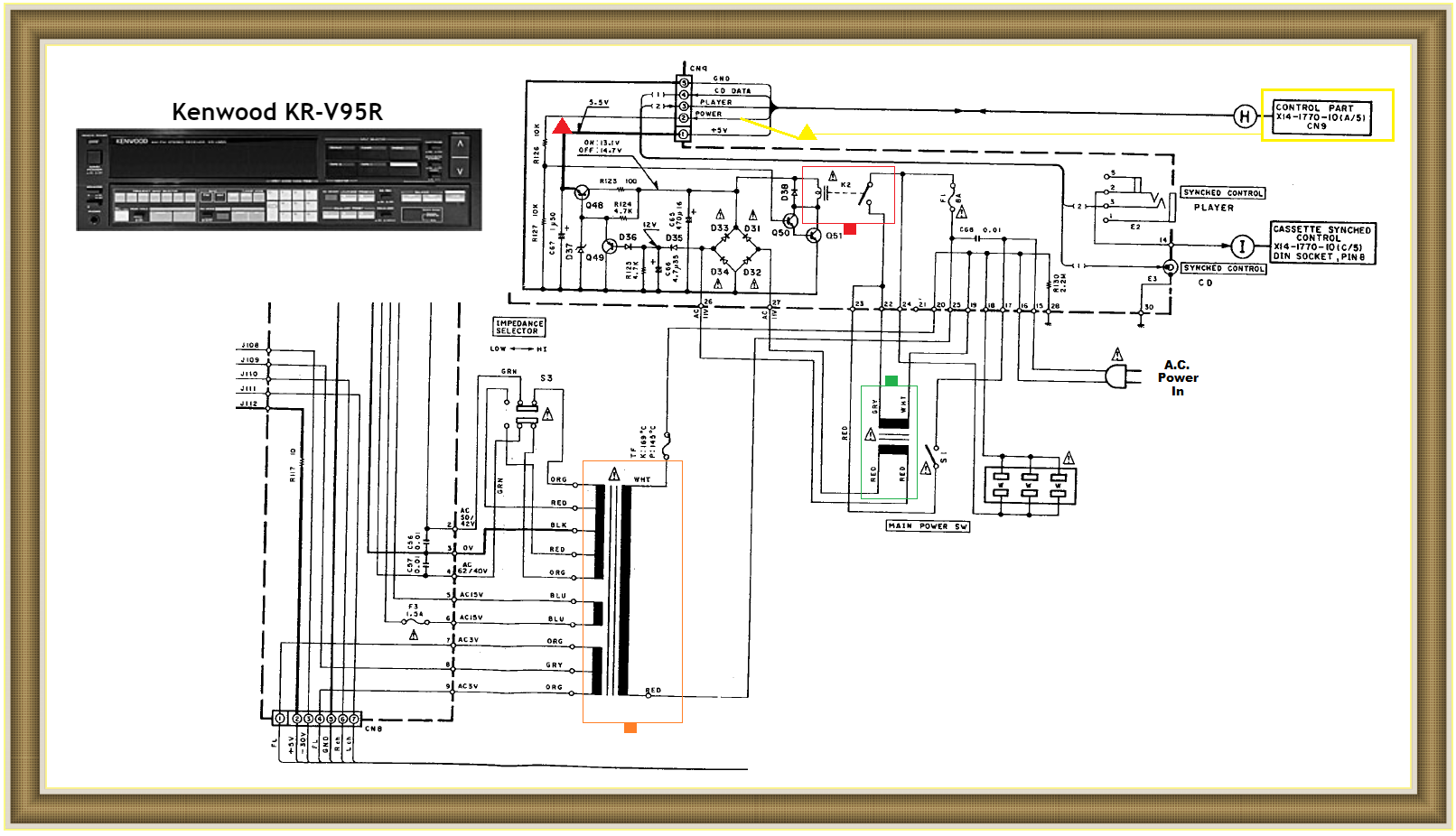 Kenwood-KR-V95-R.png