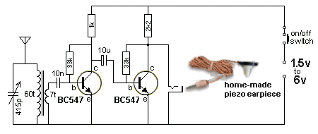 2-TrRadio-1.gif