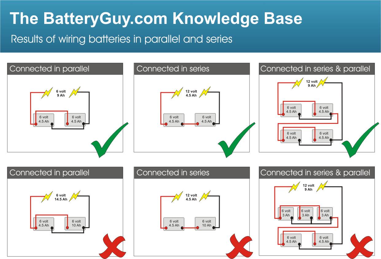 wiring-batteries-parallel-series.jpg