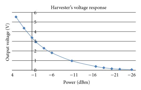 591640.fig.0010.jpg