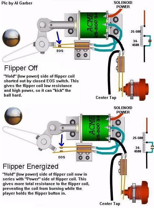 flipal1.jpg