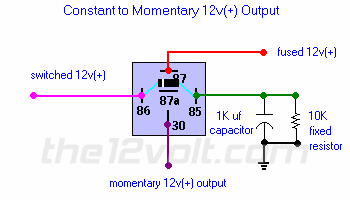 constantmoment.gif