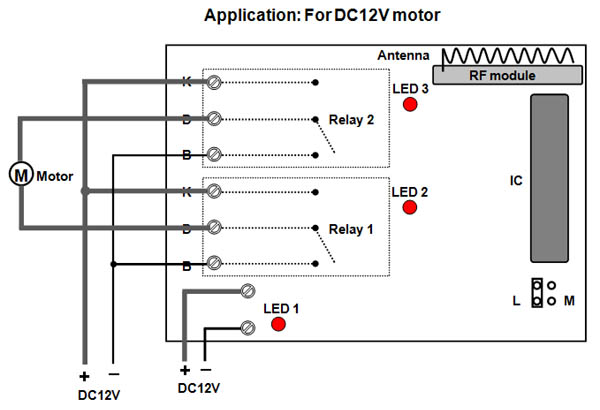 S2L-DC12.jpg