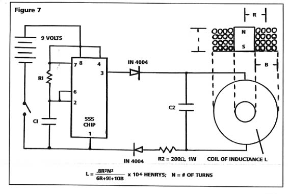 magft-fig7.jpg