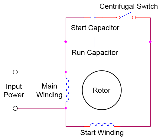 motor-diagram.png