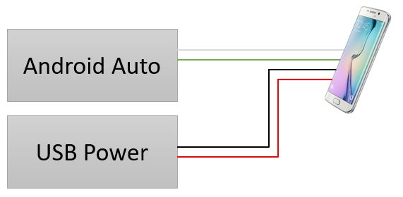 USB_Car_cable_Spliced.JPG