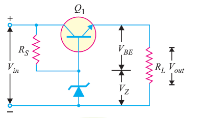 1.-Transistor-Series-Voltage-Regulator.png