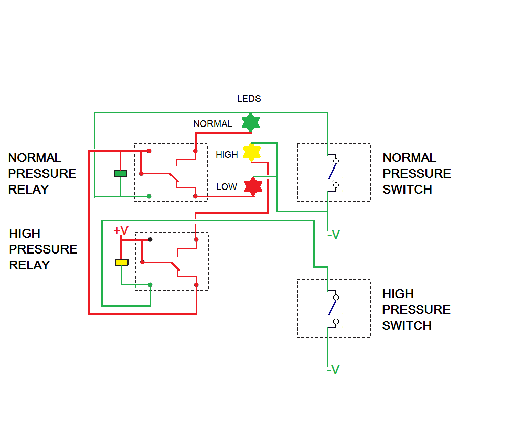 MGFpressuresenseswitch.png