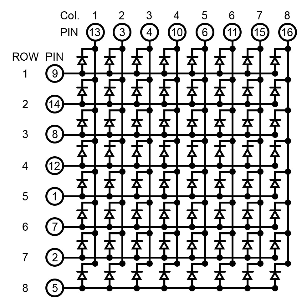 Creating Constant Current Supply With LED Drivers