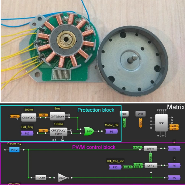 3-Phase Brushless DC Motor Control with Hall Sensors