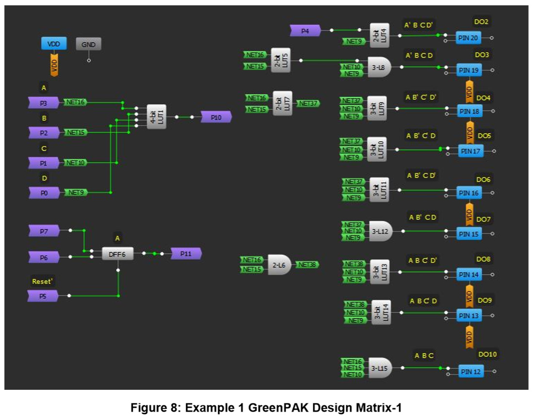 Figure 8 Example 1 GreenPAK Design Matrix-1 .jpg