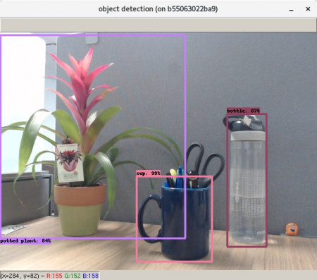 Deep Learning With Jetson Nano: Real-time Object Detection and Recognition