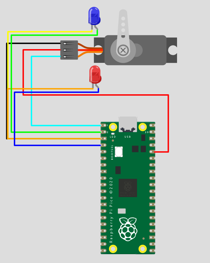 Raspberry Pi Pico simulator projects - Servo motor control