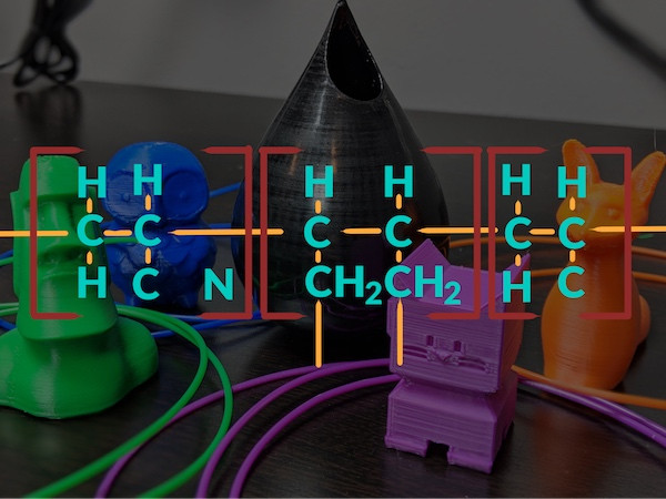 3D Printing with ABS: Print Tough, Functional Parts