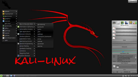 Cyber Security For Beginners: How to Install KALI Linux 