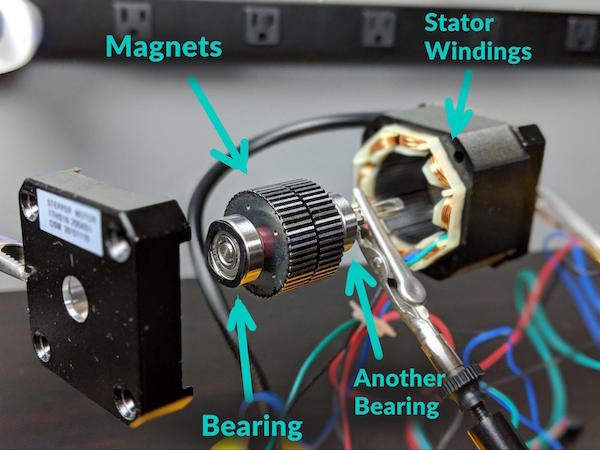 parts of a stepper motor