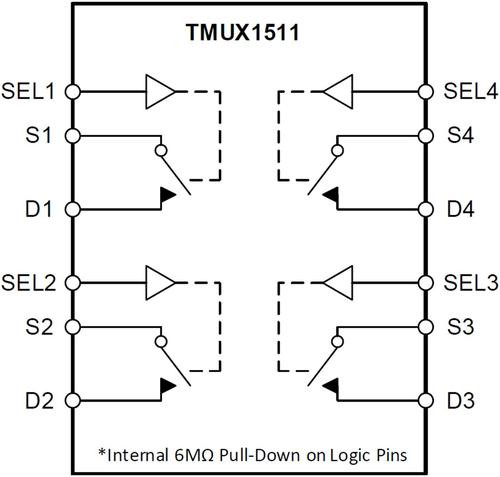 Basic knowledge of analog switches