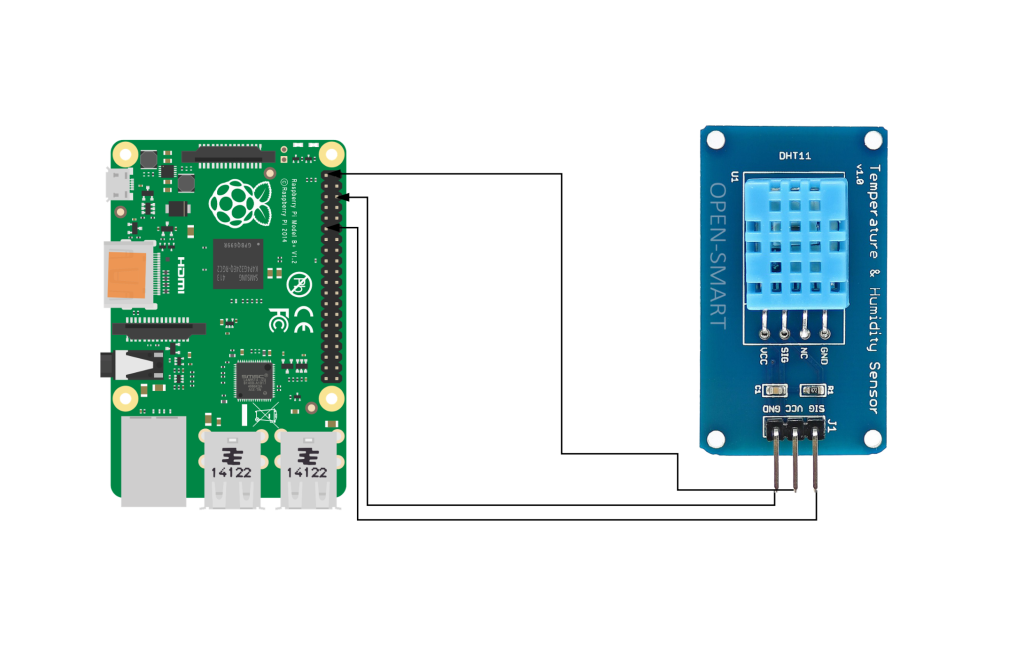 Raspberry pi 3 Model B IoT Tutorial Connecting DHT11 Temperature and humidity Sensor to Cloud