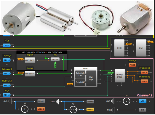 Simultaneous Dual Motor Control