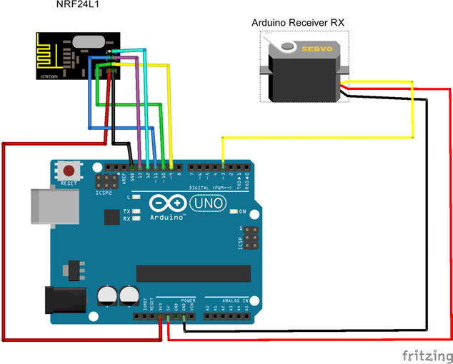 Wireless Connection in Microcontrollers Using nRF24L01