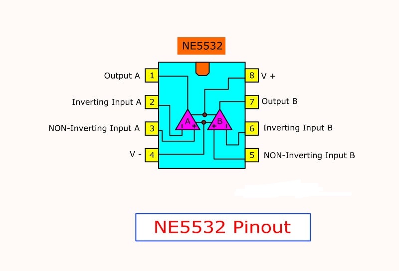 ne5532.jpg