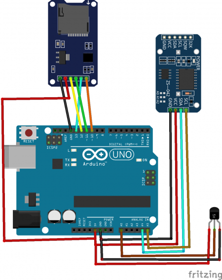 How to Make an Arduino SD Card Data Logger for Temperature Sensor Data