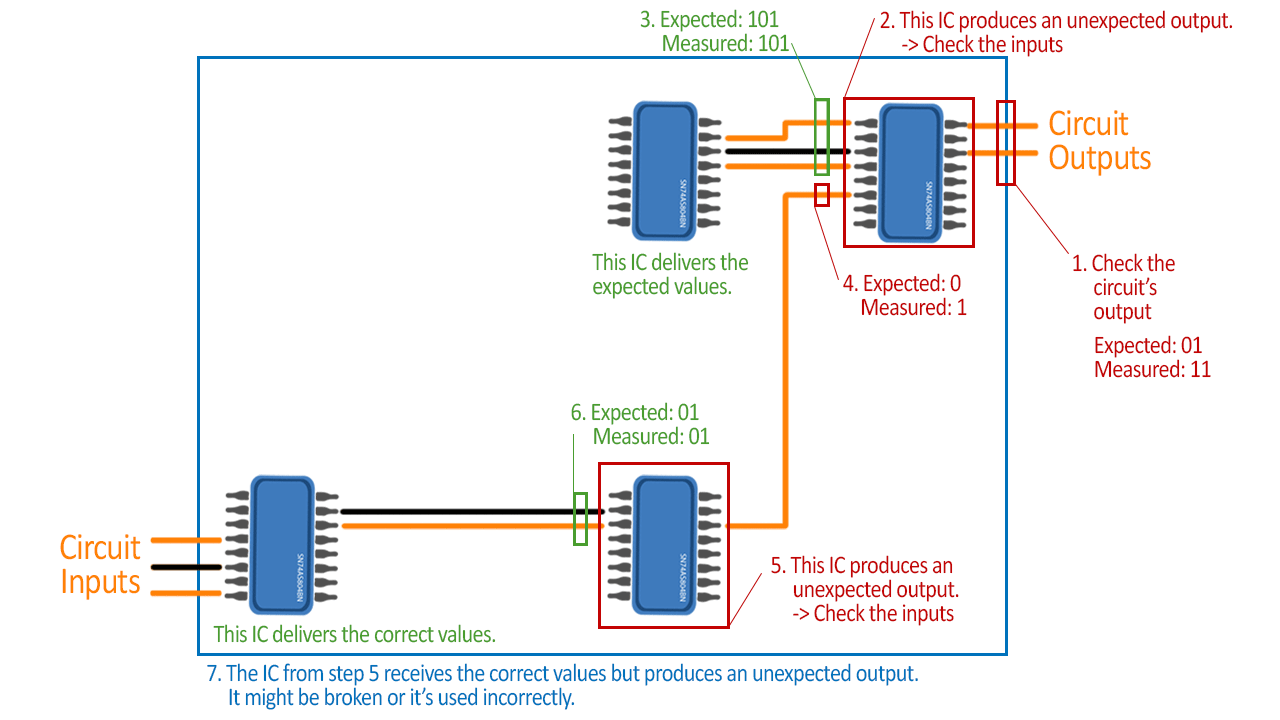 Troubleshooting_Tricks_DH_MP_image3.png
