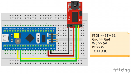 How to program STM32F103C8T6 with ArduinoIDE?