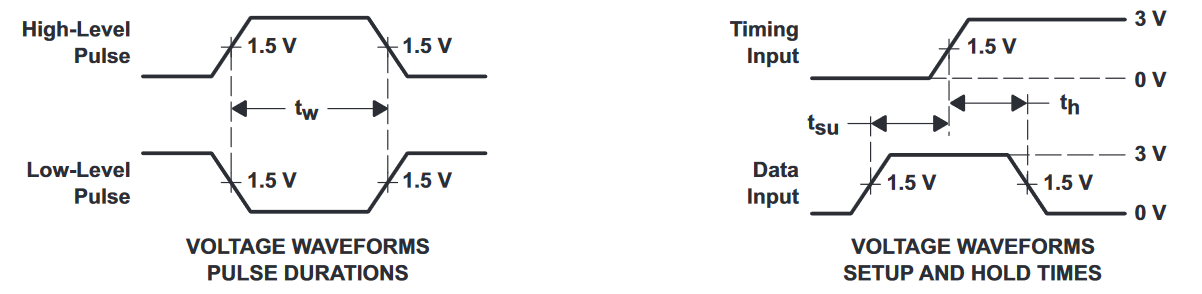 Timing_Diagram_DH_MP_image6.png