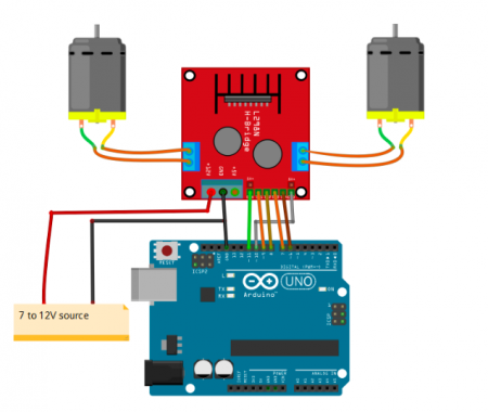 Learn How to Control a DC Motor Using Wekinator and an Arduino 