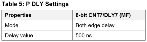 Table 5.jpg