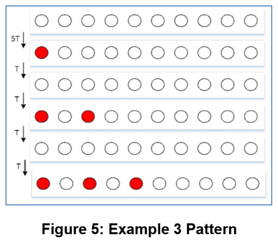 Figure 5 Example 3 Pattern .jpg