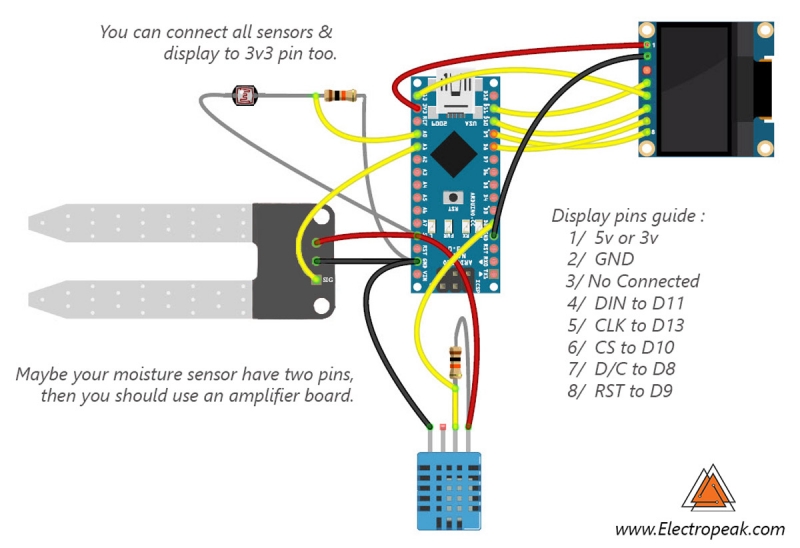 cir-800x548.jpg