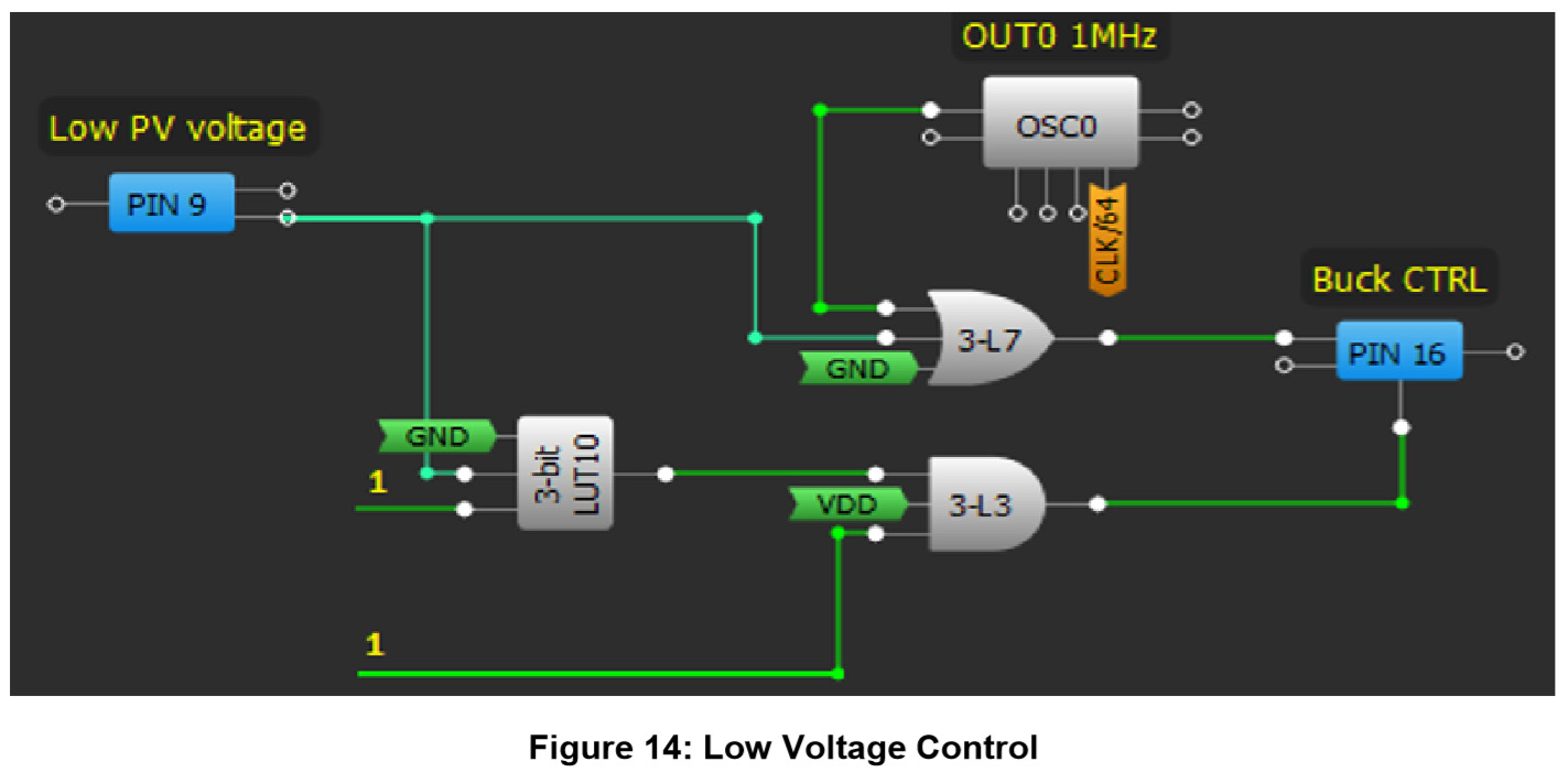 fig 14 low voltage control.jpg