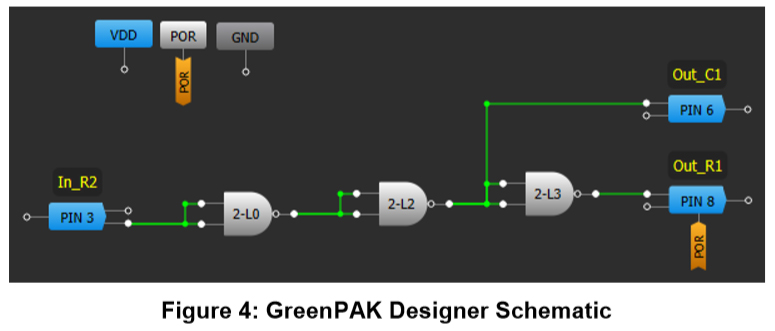 Figure 4 GreenPAK Designer Schematic .jpg