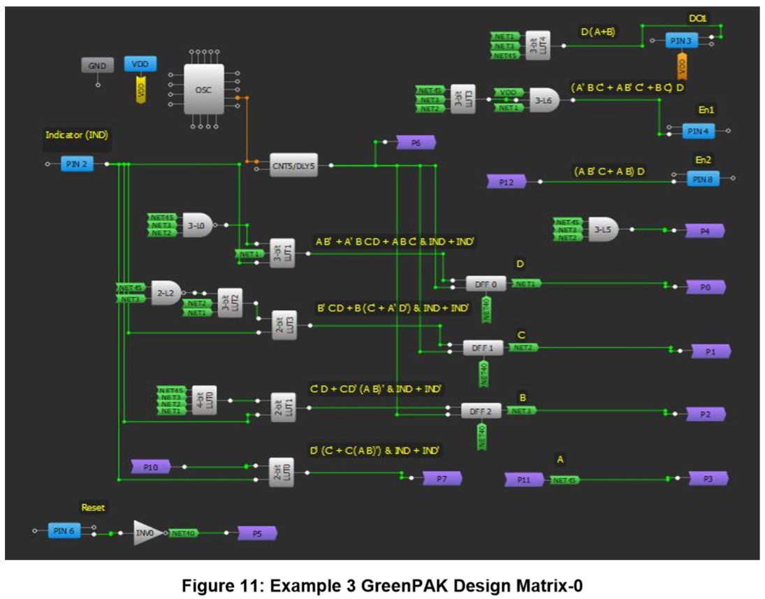 Figure 11 Example 3 GreenPAK Design Matrix-0 .jpg