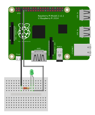 Control Raspberry Pi GPIO with Node.js