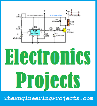 Predicting Battery Degradation with a Trinket M0 and Python Software Algorithms - Projects
