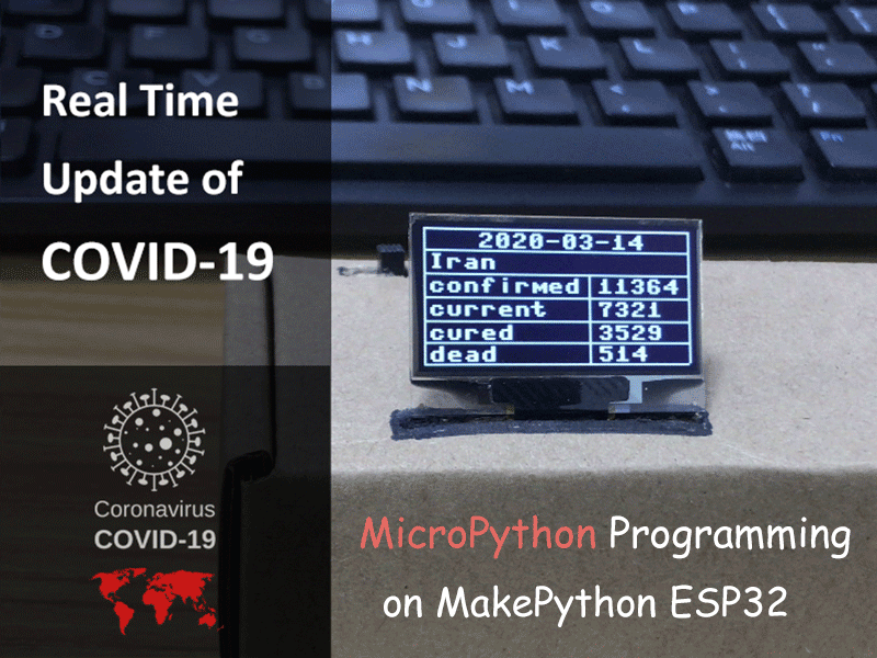 Update Coronavirus (COVID-19) Data in Real-Time